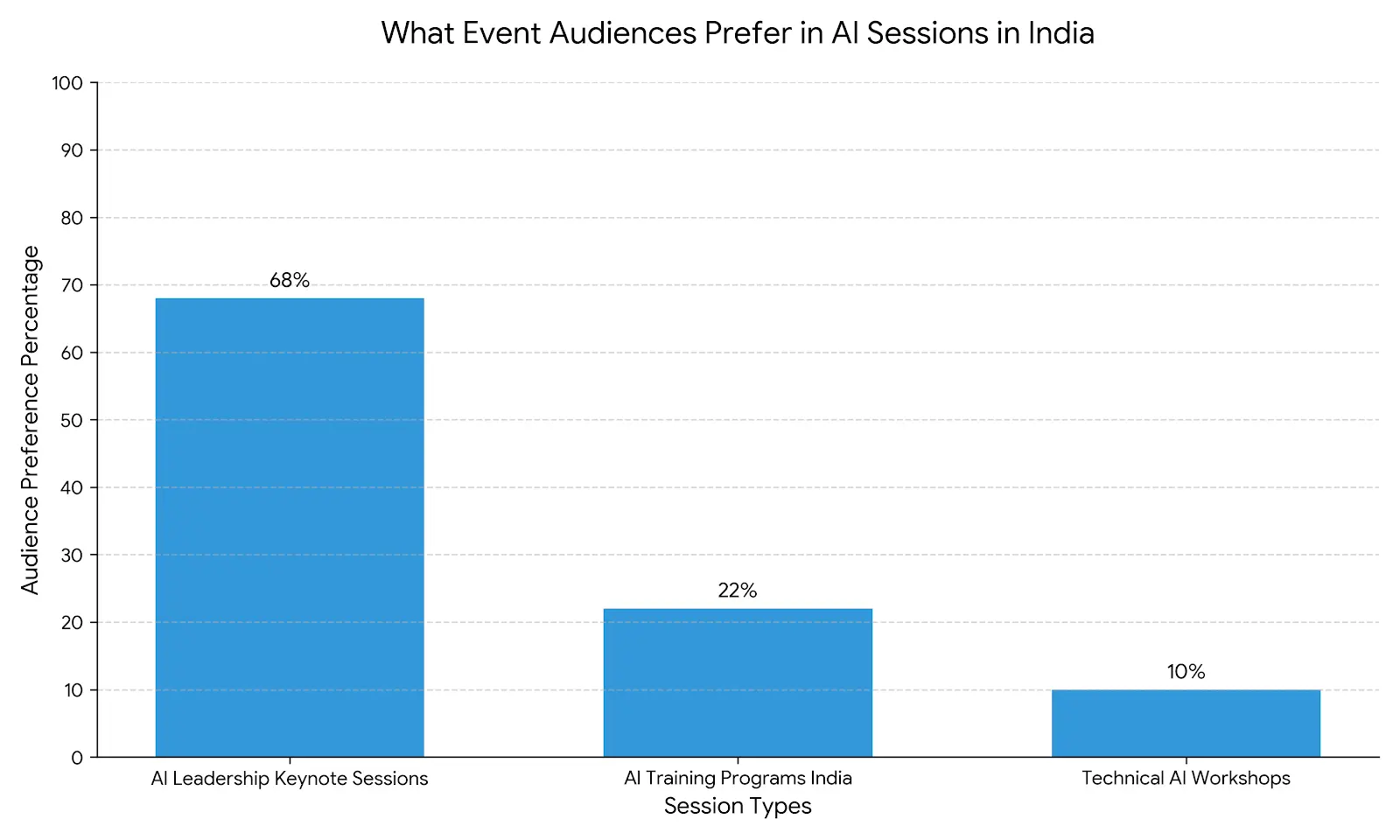 leadership speaker India leadership speaker India